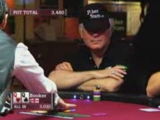 World Cup of Poker WCP III - Ladies_Take_The_Blinds