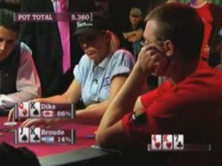 World Cup of Poker WCP III Unconventional_All in