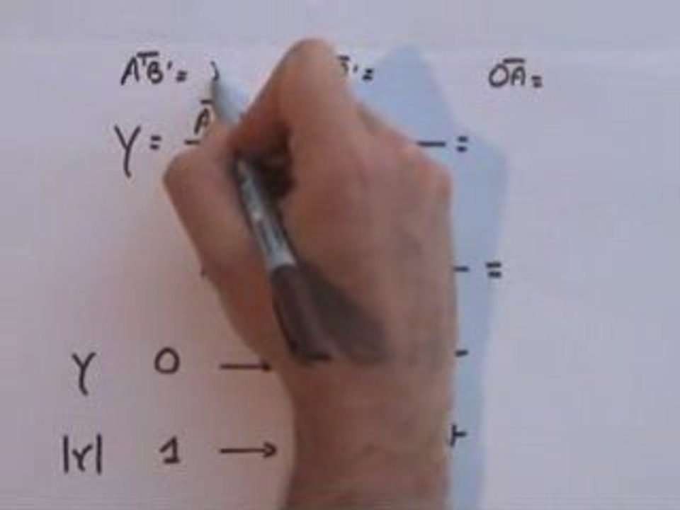 Relation de conjugaison2