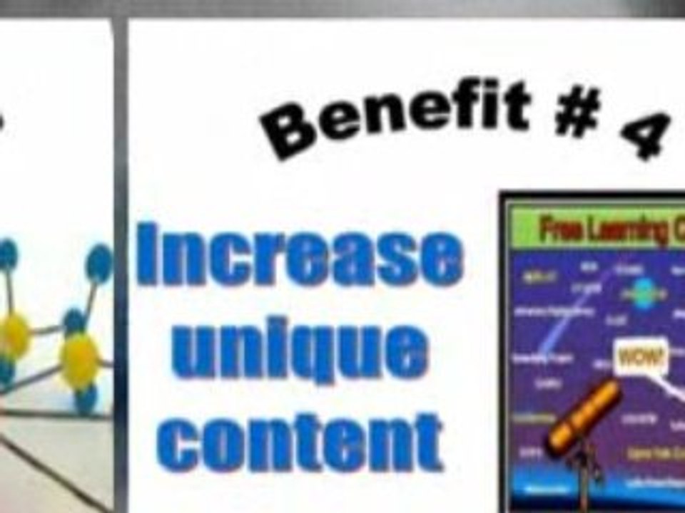 Article Submission Software Review – Secret ...