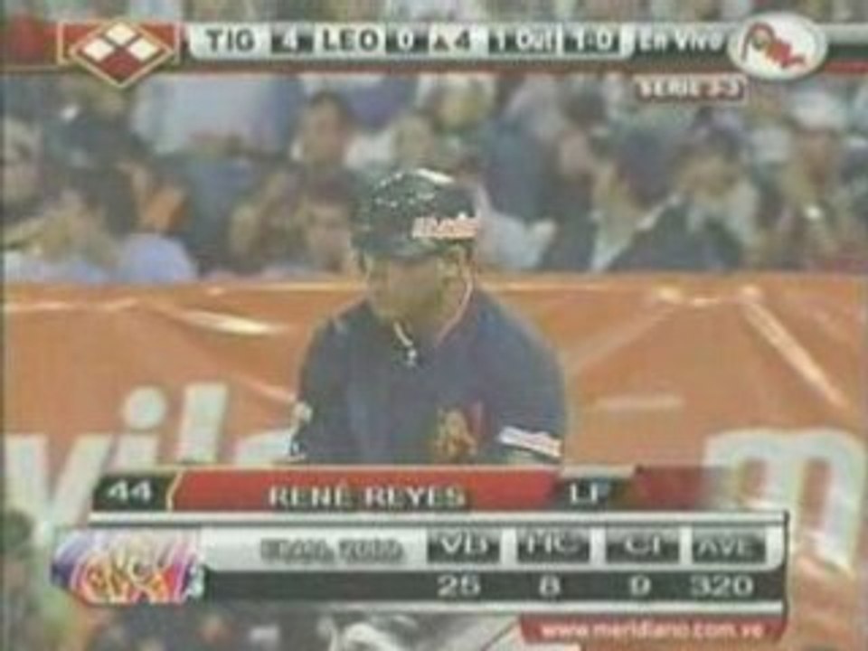 Aragua Campeón 2008-2009 4to Inning
