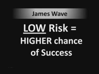 Futures Trading System: James Wave Intro