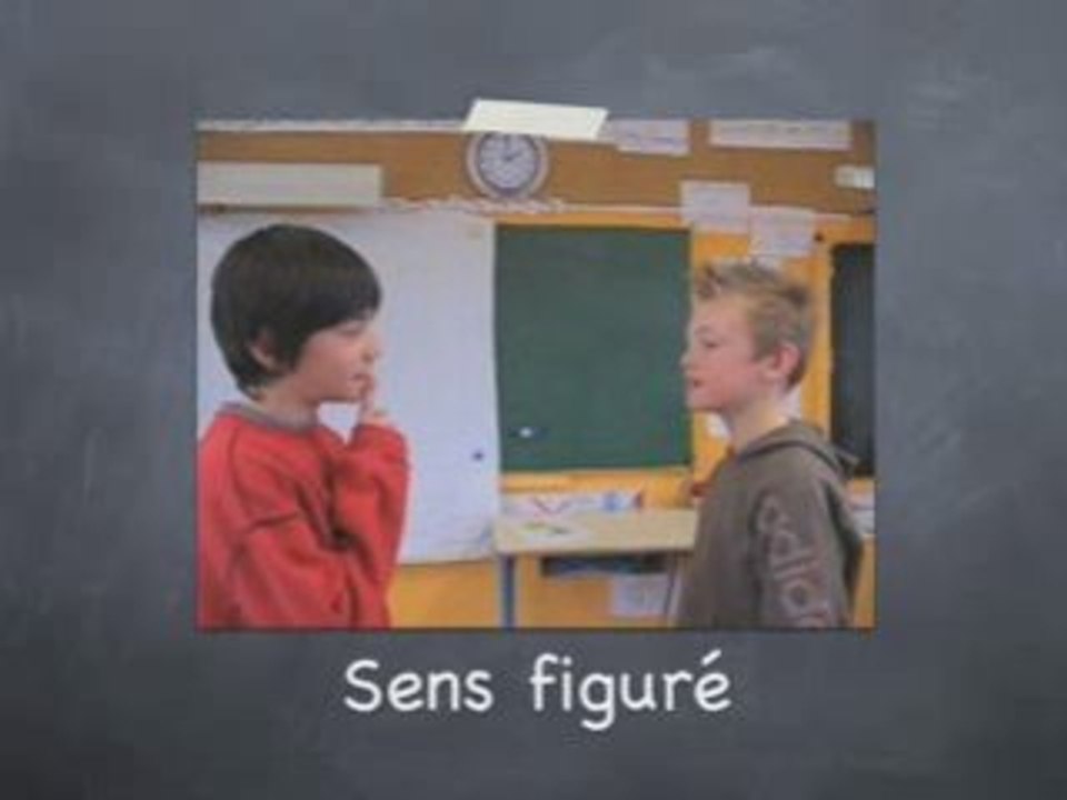 Sens propre, sens figuré : vocabulaire - Cycle 3