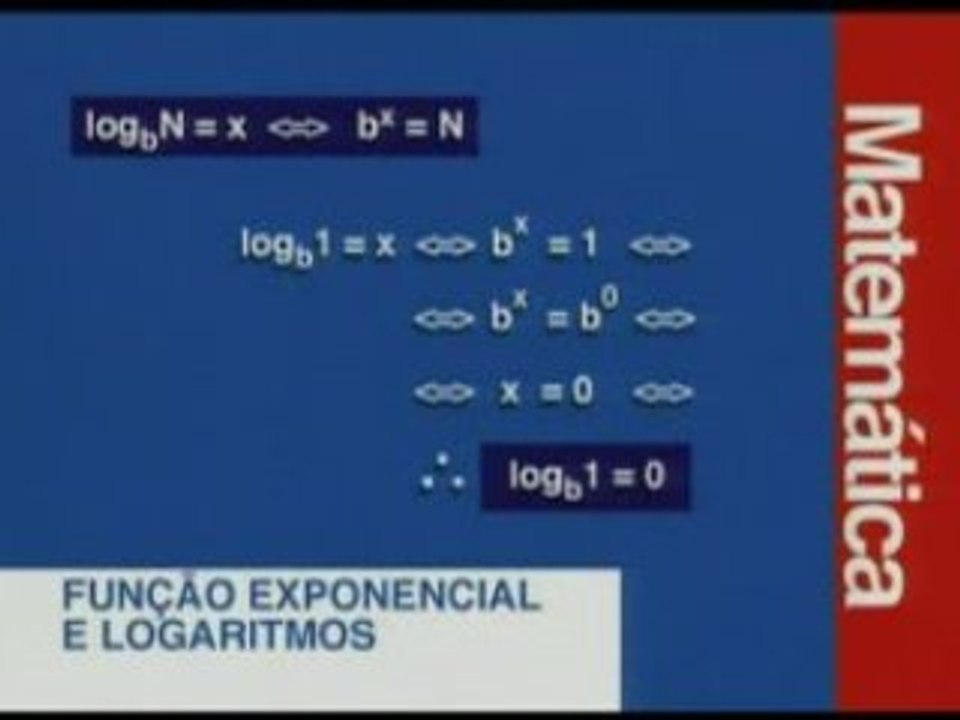 Vestibulando Digital - Matemática I - Aula 10