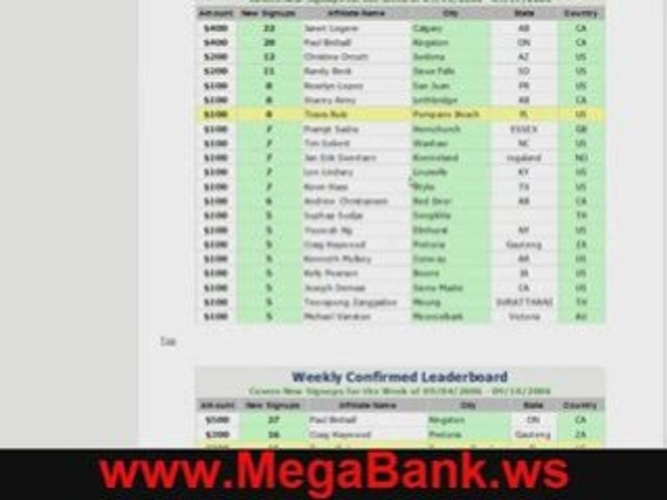 Make Money Online $600 A Day #1 FREE HOME BUSINESS-FREE