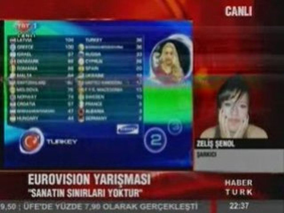 Eurovision'da Kibris'li Türk Zeliş HaberTürk'te