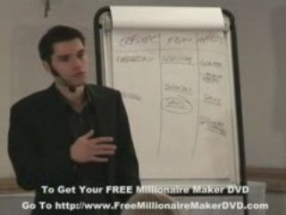 Mark Anastasi - Seminar Business Seminar 1 Part 15