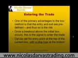 Darvas Trading System | Nicolas Darvas Entry System