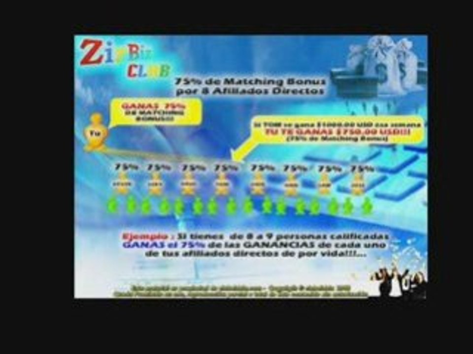 Club Zizbiz - El negocio del Siglo