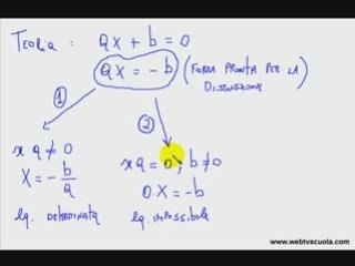 Matematica: Esercizi Equazioni Primo Grado Letterali Intere