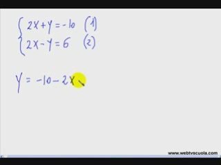 Matematica: Esercizi Metodo Sostituzione - Sistemi Equazioni