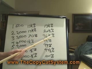 What Level Should I Join In A Cash Gifting Program? In AZ?