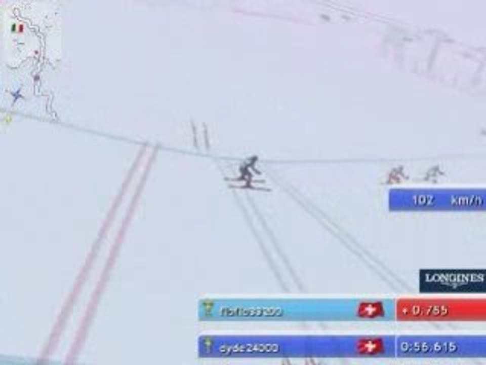 Saison Ski 2008 2009
