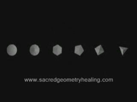 Learn Sacred Geometry Chakra Healing & Spiritual Awakening