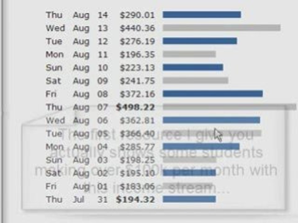 Recession Proof Industries