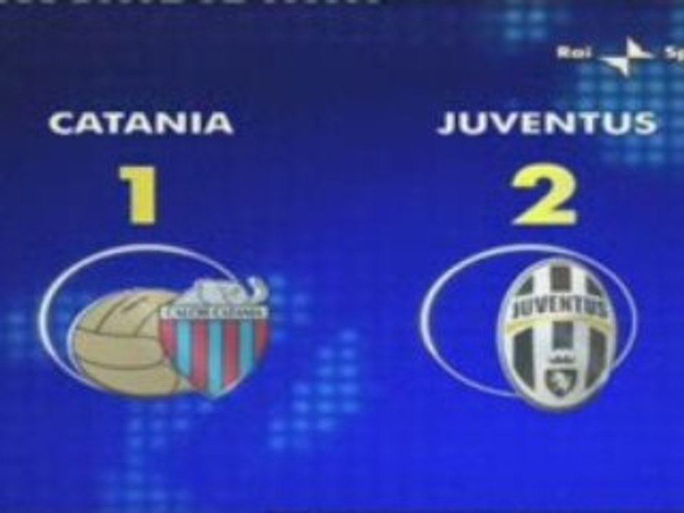 Catania-Juventus 1-2  08/02/2009