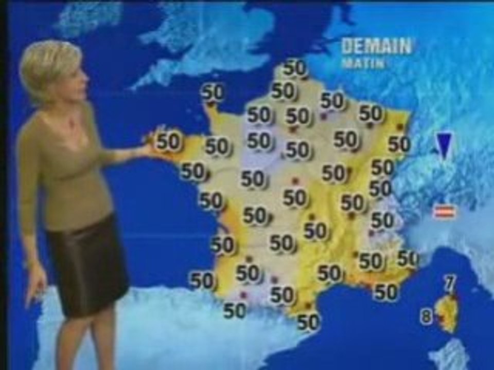 Météo futur