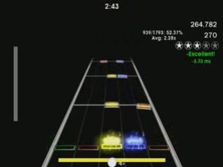 Trivium - Throes of Perdition 99,8% (FOF)