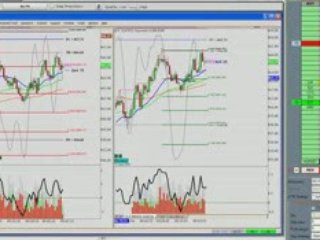 Day Trading Stocks 2.09.09