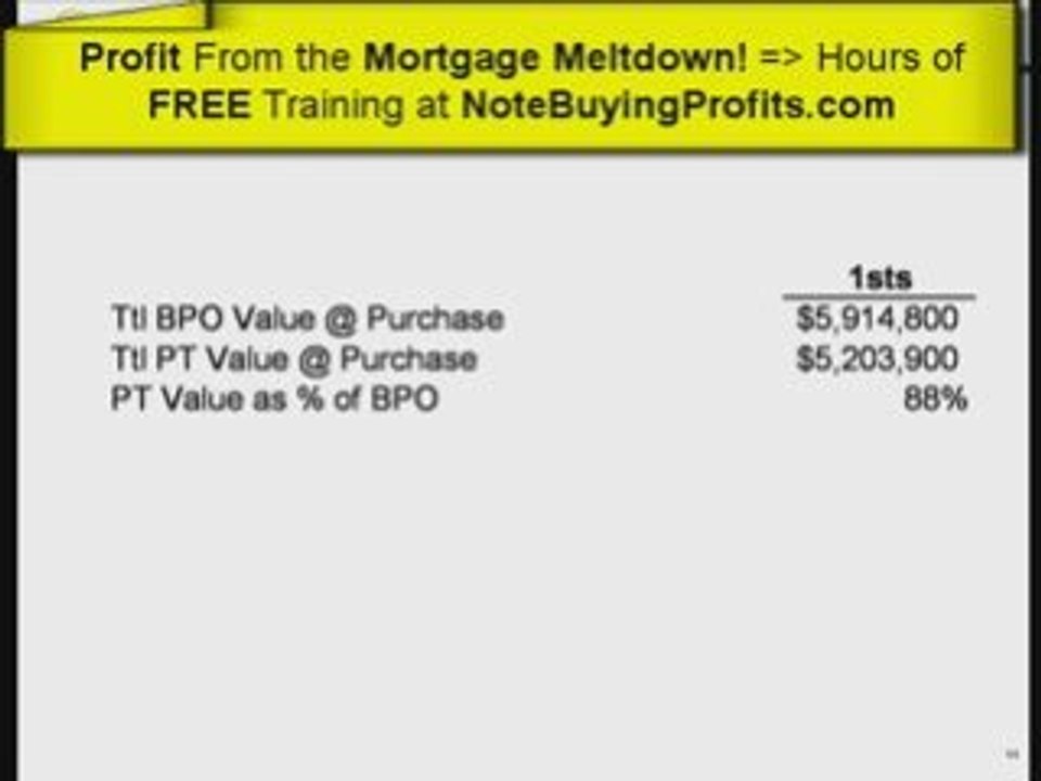 Buying REOs? Buying Defaulted Mortgages is Quicker & Easier!