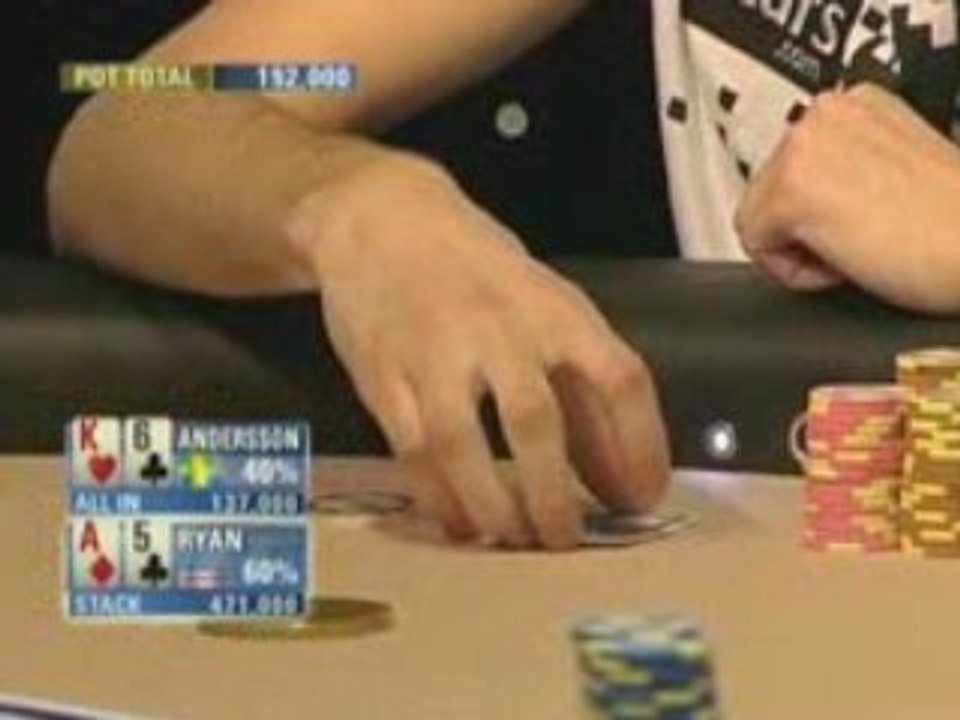 Poker EPT 4 Copenhagen Ryan vs Andersson