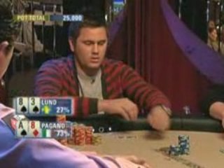 Poker EPT 4 Copenhagen Lund Vs Pagano