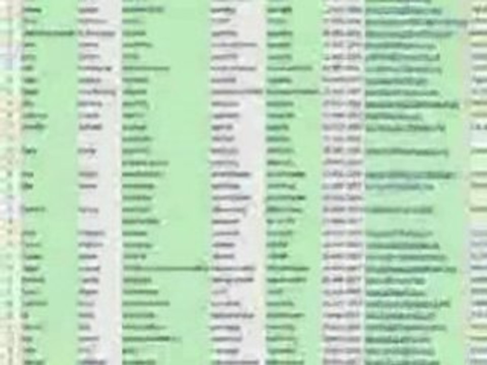 Top GDI *Global Domains International* PROOF..FREE..