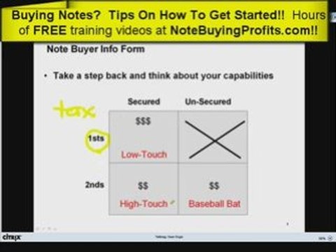 Buying Notes? => HOW TO START! => Note Buying Profits.com