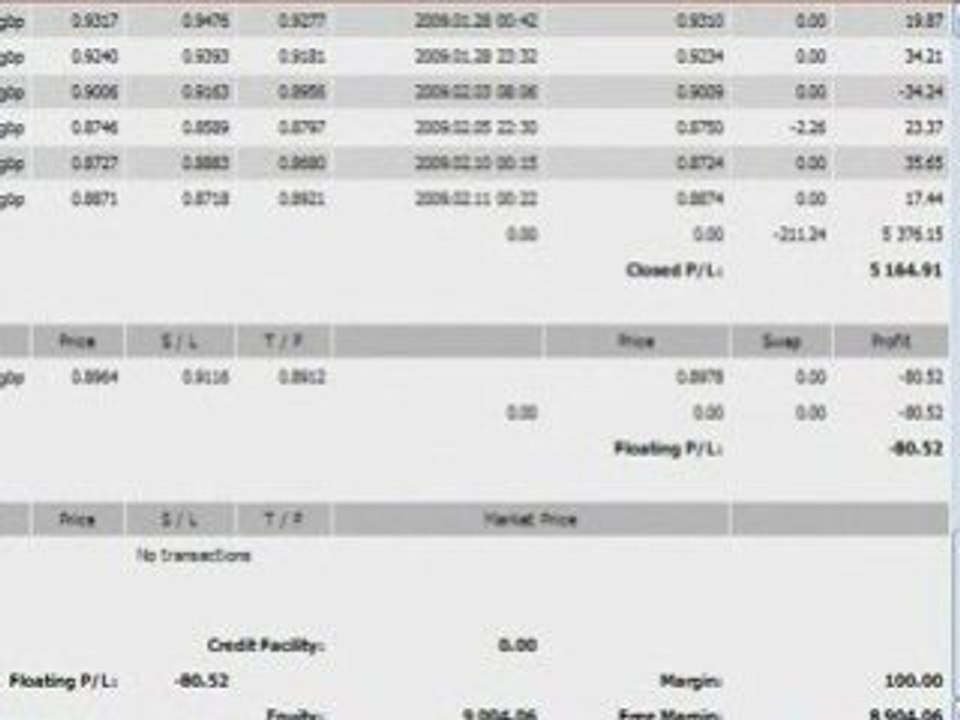 Stock Business Opportunity