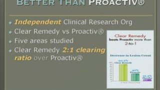 Clinically Proven Acne Control to Clear Acne Better ...