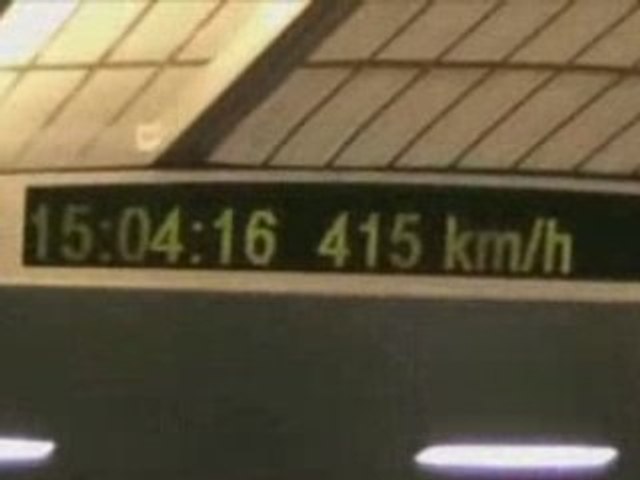 Shanghai - Maglev Fast train