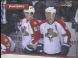 Hurricanes - Panthers Highlights (2/12/09)