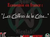 Economie en france : les chiffres de la crise