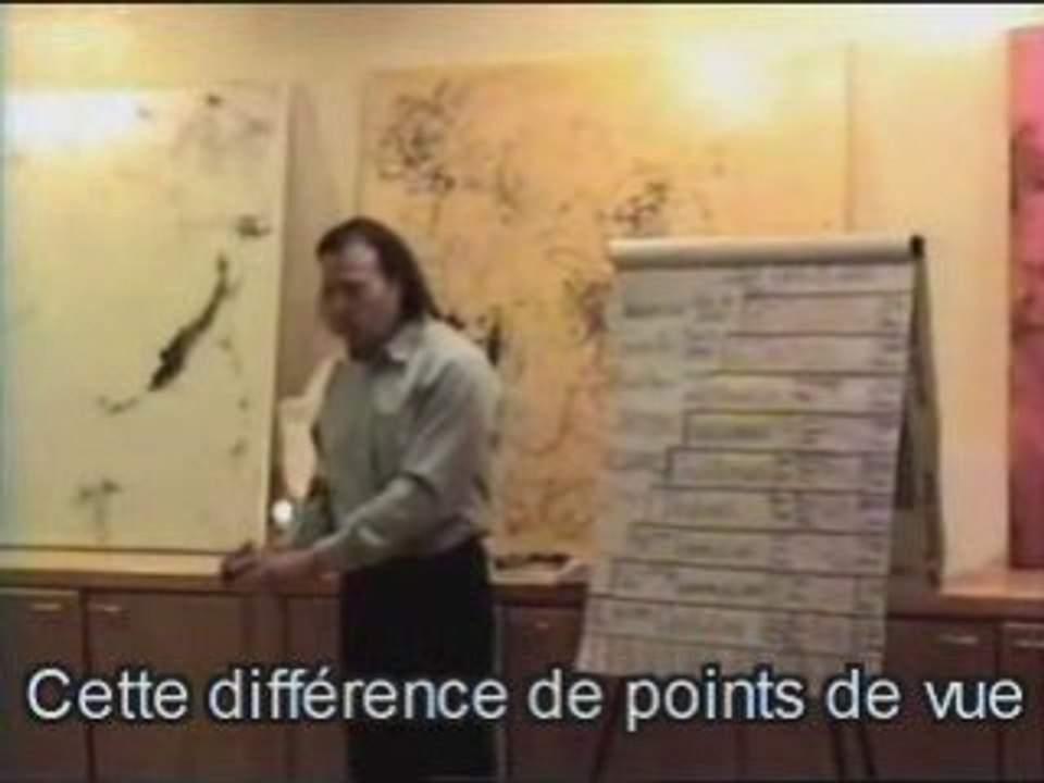 Le Calendrier Maya - Ian Xel Lungold - partie 3