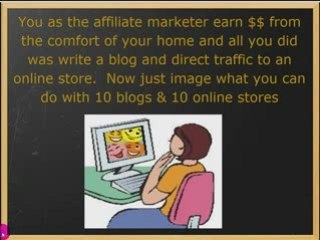 ( AFFILIATE MARKETING): SIMPLY DEFINED
