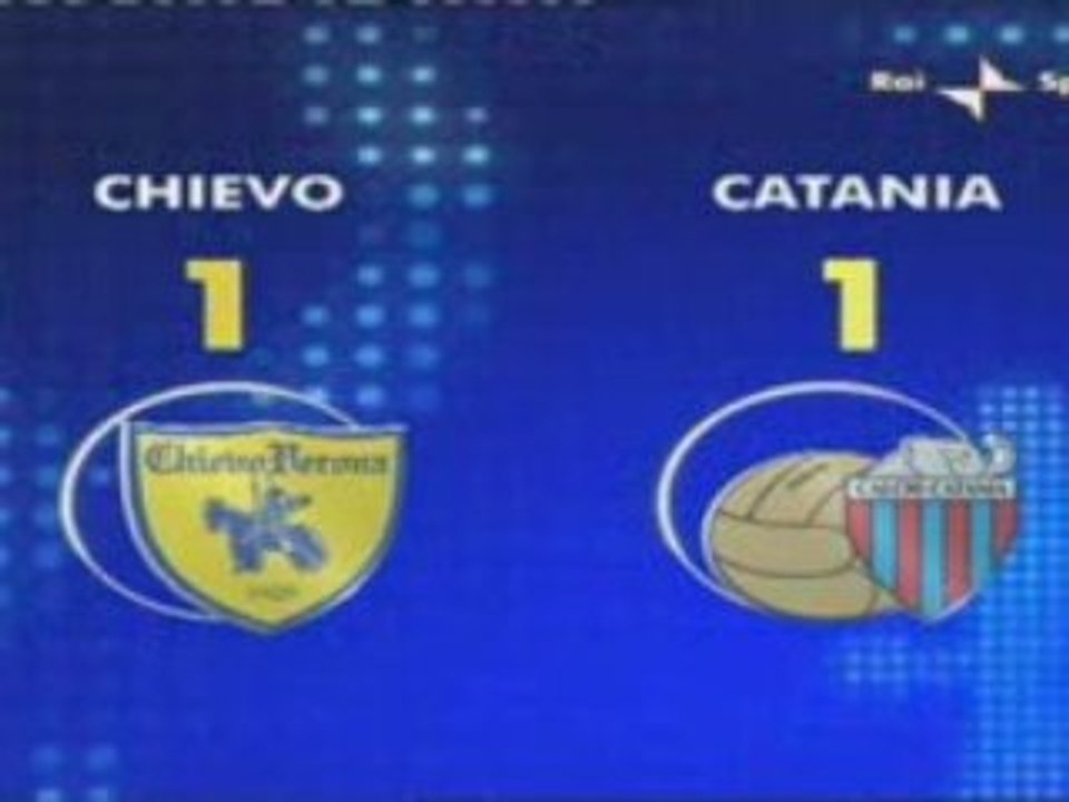 Chievo-Catania 1-1 15/02/2009