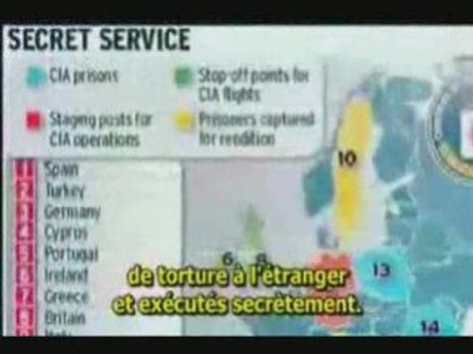 Le Nouvel Ordre Mondial (10/10)