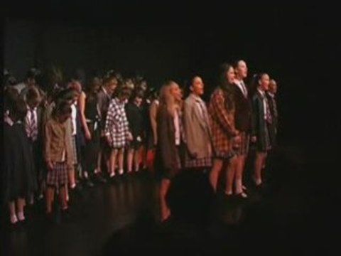 Dance Classes, Acting Classes, Singing Classes - Skid Row -