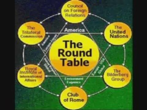 W.Tarpley_radio_broadcast_jan.24th.09_pt3_4