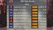 Raliul Norvegiei 2009 - Rezumat Ziua 3
