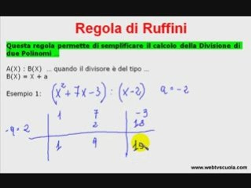 Matematica: Esercizi Regola di Ruffini - Video Dailymotion