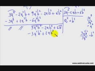 Matematica: Esercizi Verifica Polinomi