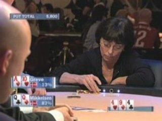 Poker EPT 2 Copenhagen Mikkelsen vs Greve