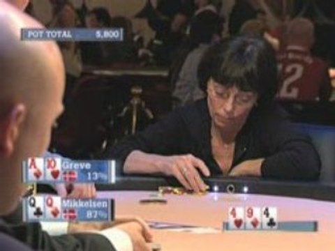 Poker EPT 2 Copenhagen Mikkelsen vs Greve