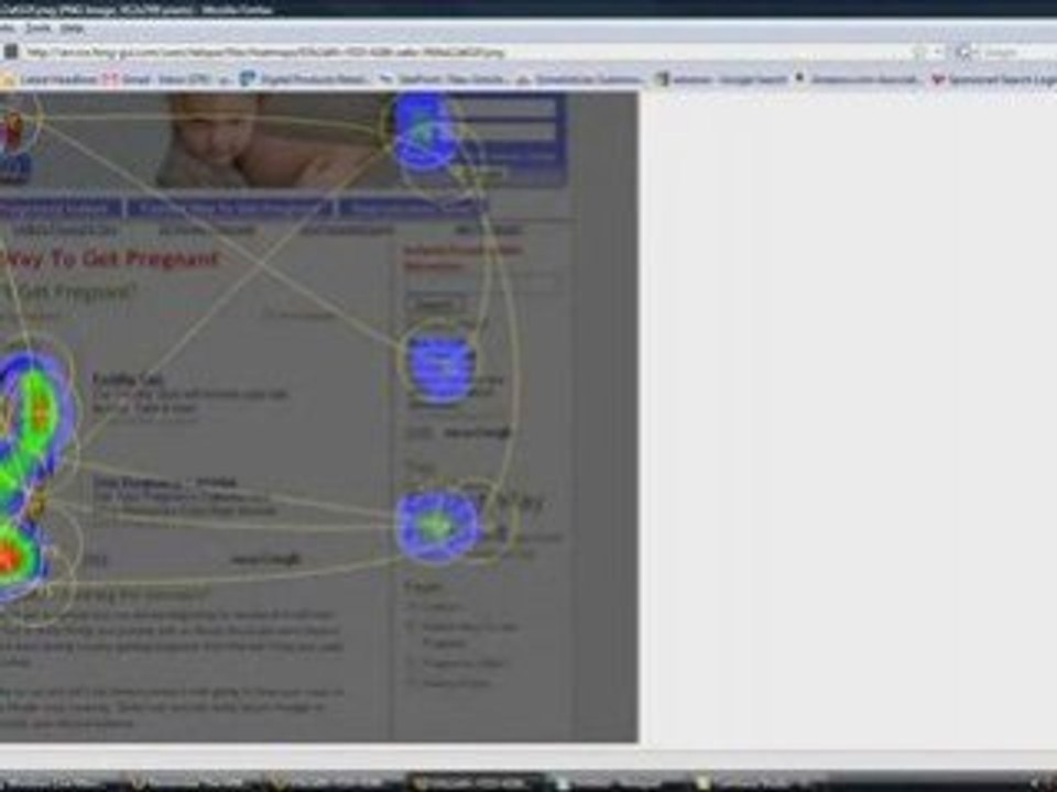 Internet Marketing - Conversions