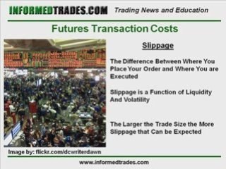 Online Futures Trading Transaction Costs