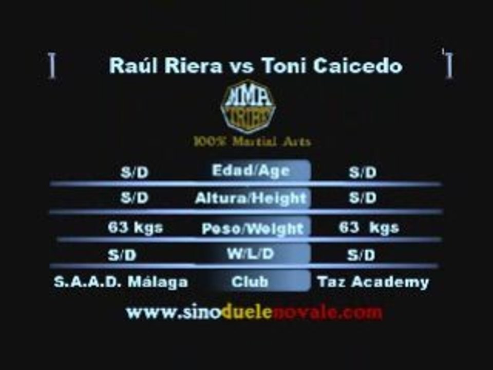 Hombres de Honor VIII - Raúl riera vs toni Caizedo