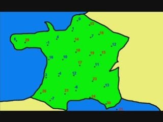 Météo des écureuils