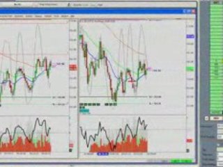Day Trading Stocks 2.20.09