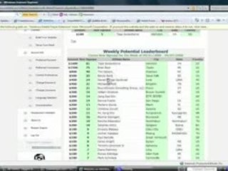 The SpiderWeb System 100% Free, work from home and make 1000